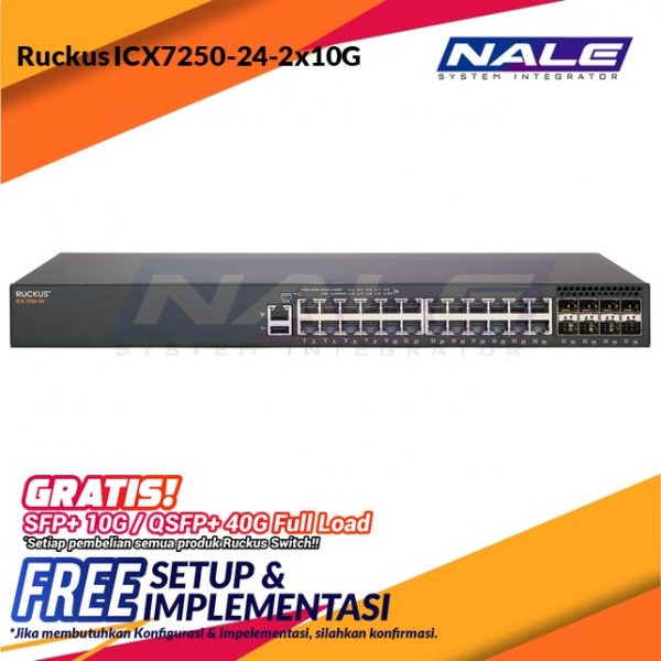 Ruckus Compact Switch 24-Port (ICX7250-24-2x10G)